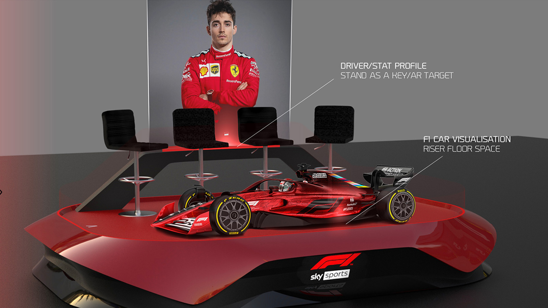 F1 set riser design